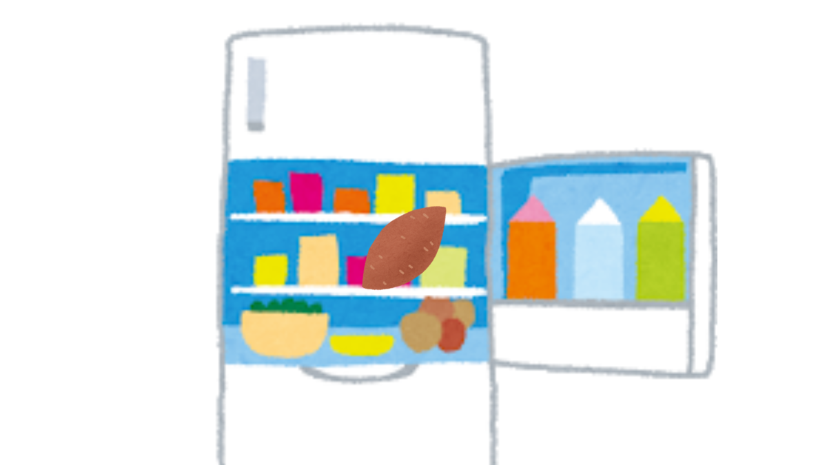 f:id:aisakayo:20210203105252p:plain