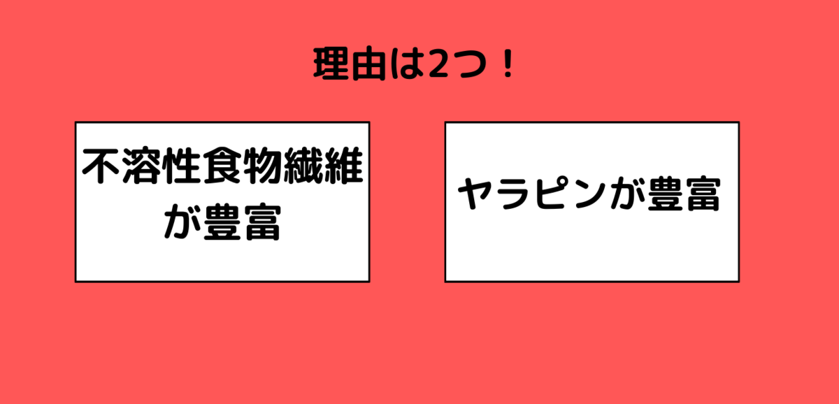 f:id:aisakayo:20210221063931p:plain