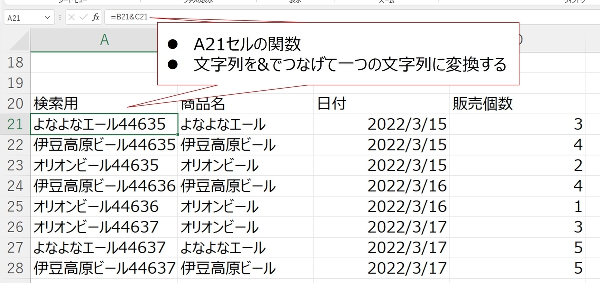 f:id:aisinkakura_datascientist:20220315014705j:plain:w300