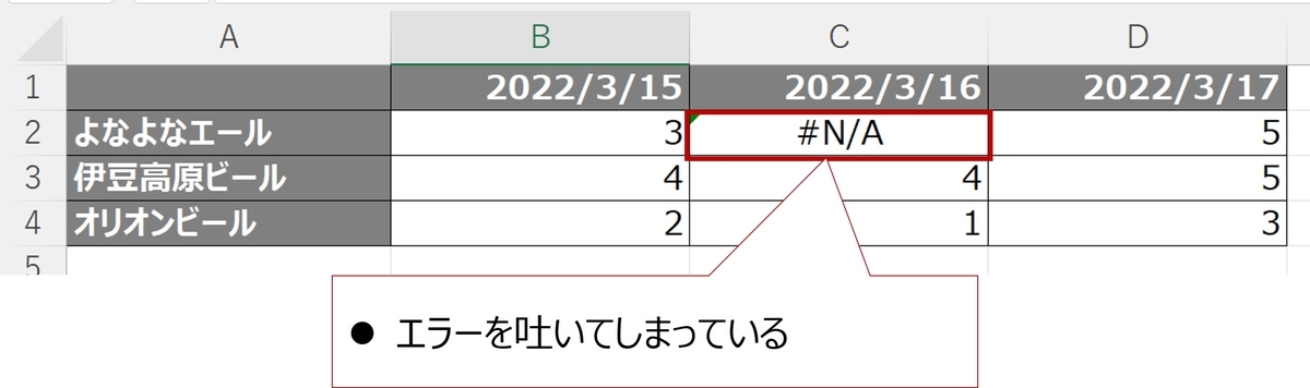 f:id:aisinkakura_datascientist:20220315233914j:plain:w300