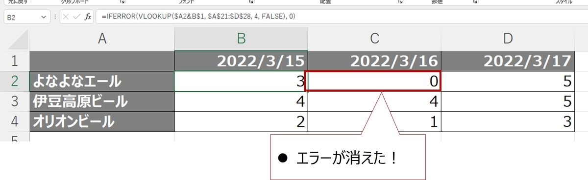 f:id:aisinkakura_datascientist:20220315235008j:plain:w300