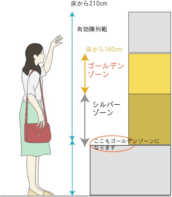 f:id:aisleinter:20190513124636j:plain