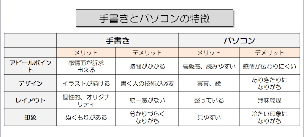 f:id:aisleinter:20190704123608j:plain