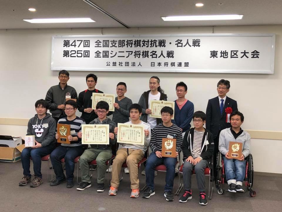 f:id:aiso-shogi:20181231213230j:plain