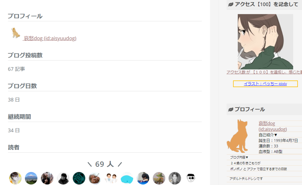 f:id:aisyuudog:20180210185920p:plain f:id:aisyuudog:20180210185920p:plain