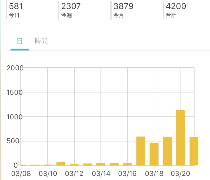 f:id:aisyuudog:20180322020544p:plain