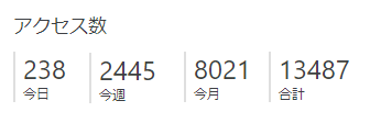 f:id:aisyuudog:20180401064750p:plain