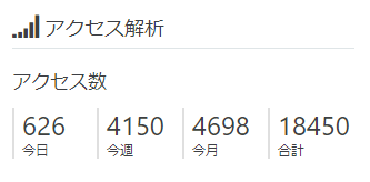 f:id:aisyuudog:20180408174254p:plain