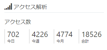 f:id:aisyuudog:20180408175601p:plain