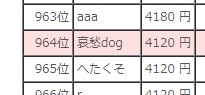 f:id:aisyuudog:20180422174559j:plain
