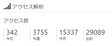 f:id:aisyuudog:20180427220738p:plain