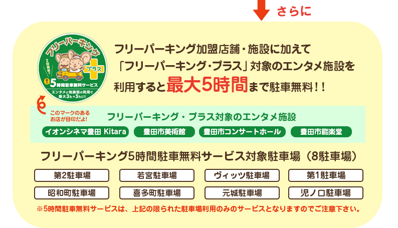 豊田市 フリーパーキングの案内 喜楽亭 市民ギャラリー駐車場も対象です あいちトリエンナーレ19 私的ガイド