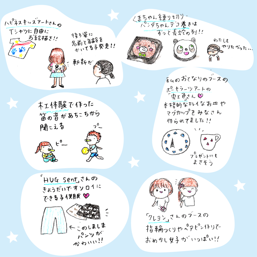 f:id:aitsu-factory:20170612170921p:plain f:id:aitsu-factory:20170612170921p:plain