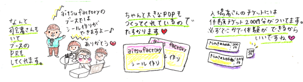 f:id:aitsu-factory:20170612174144p:plain f:id:aitsu-factory:20170612174144p:plain
