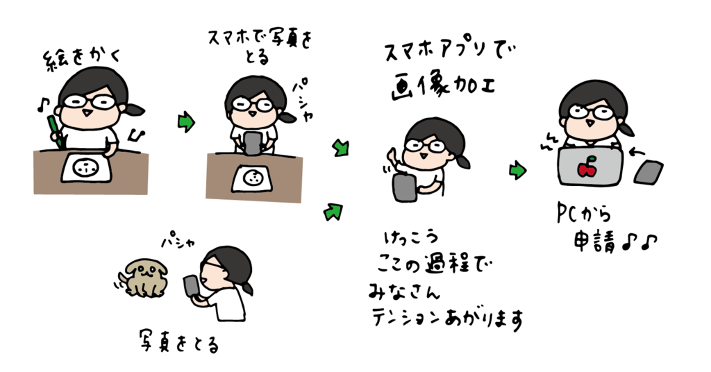 f:id:aitsu-factory:20170629135339p:plain f:id:aitsu-factory:20170629135339p:plain