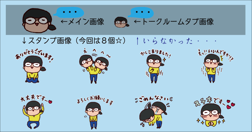 f:id:aitsu-factory:20170713000739p:plain
