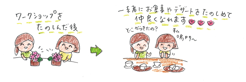 f:id:aitsu-factory:20170728163501p:plain