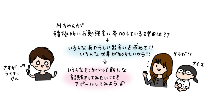 f:id:aitsu-factory:20171009223504p:plain