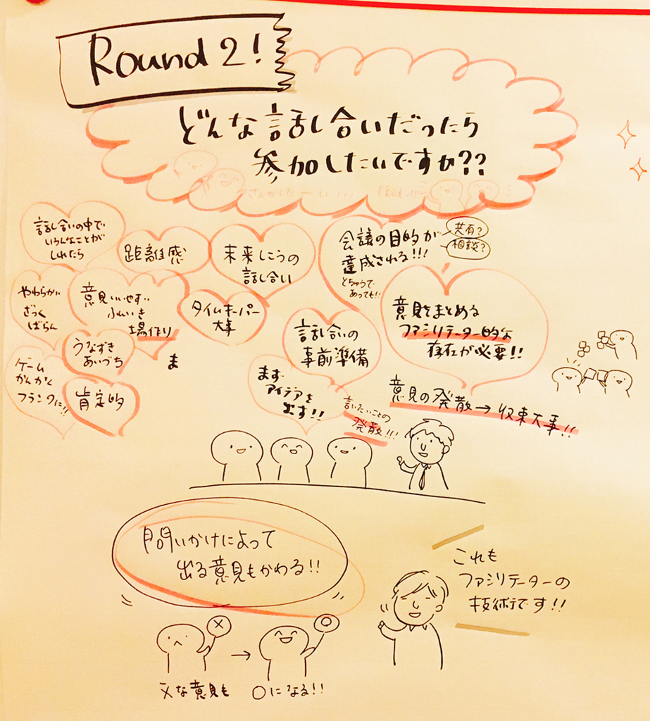 f:id:aitsu-factory:20171113010816j:plain