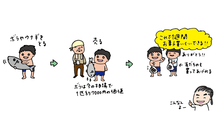 f:id:aitsu-factory:20180214153414p:plain