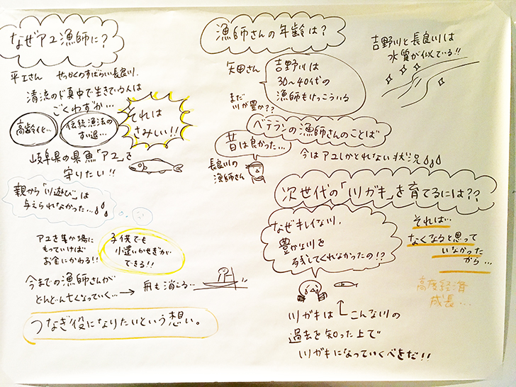 f:id:aitsu-factory:20180214153455j:plain