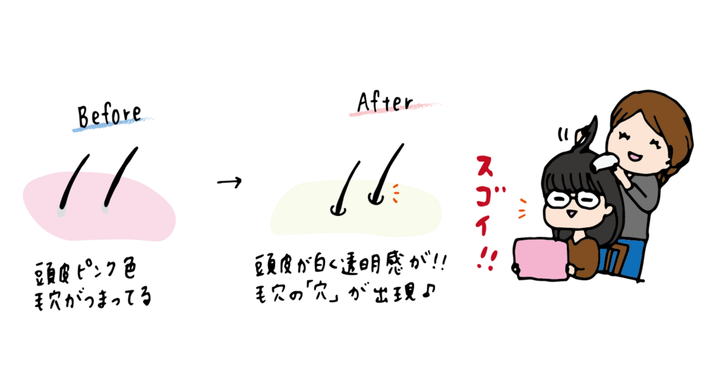 f:id:aitsu-factory:20180329144322p:plain