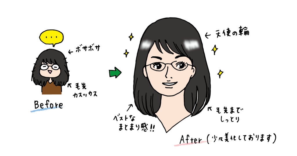 f:id:aitsu-factory:20180329144450p:plain