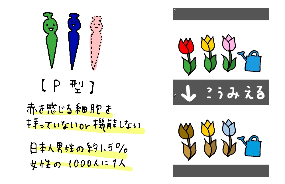 f:id:aitsu-factory:20180622104918j:plain