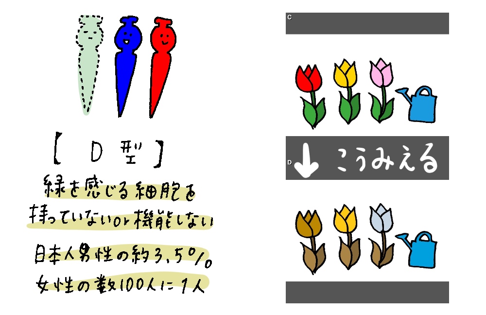f:id:aitsu-factory:20180622104938j:plain