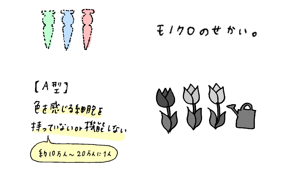 f:id:aitsu-factory:20180622105035j:plain