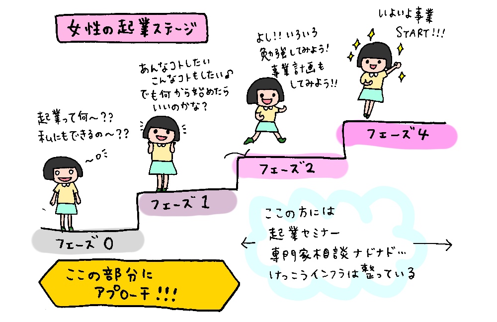 f:id:aitsu-factory:20180705145215j:plain