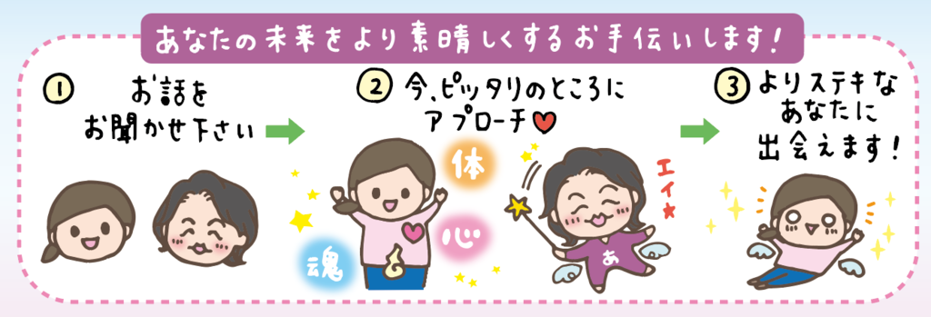 f:id:aitsu-factory:20180924222701p:plain