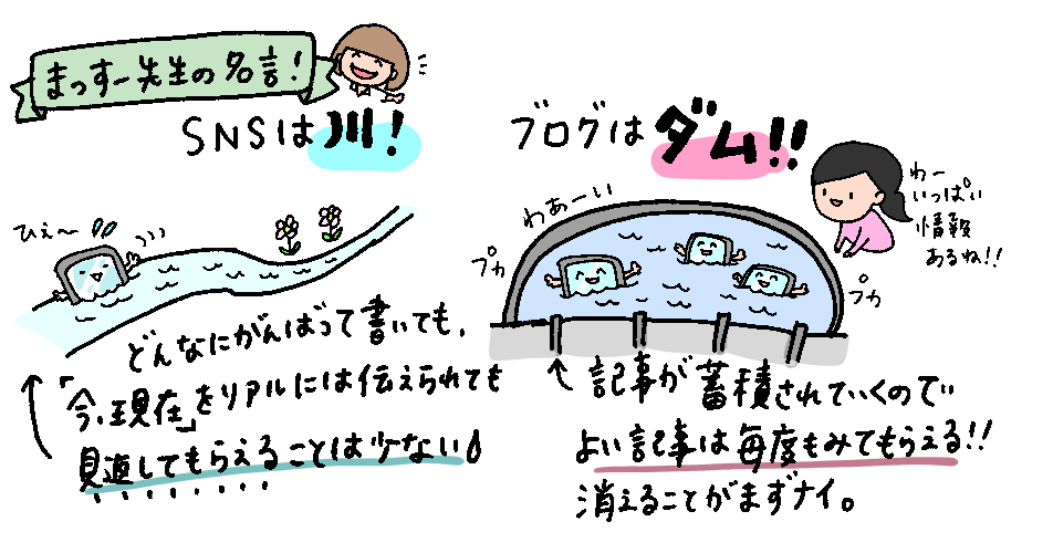 f:id:aitsu-factory:20181110151202p:plain f:id:aitsu-factory:20181110151202p:plain