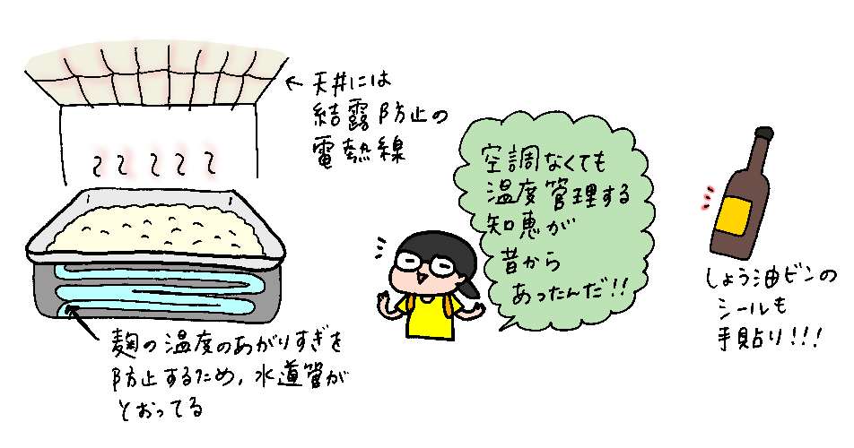 f:id:aitsu-factory:20181113232428p:plain