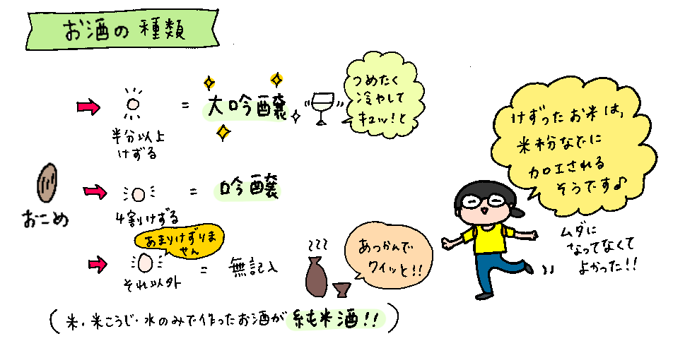 f:id:aitsu-factory:20181113234223p:plain