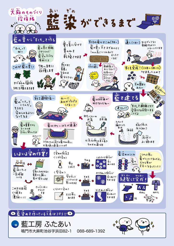f:id:aitsu-factory:20181115180055j:plain f:id:aitsu-factory:20181115180055j:plain