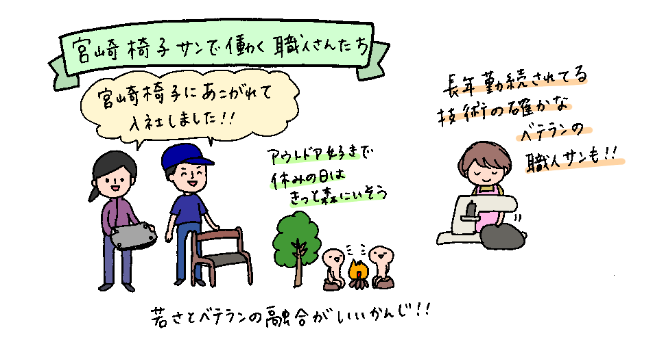f:id:aitsu-factory:20181116181321p:plain