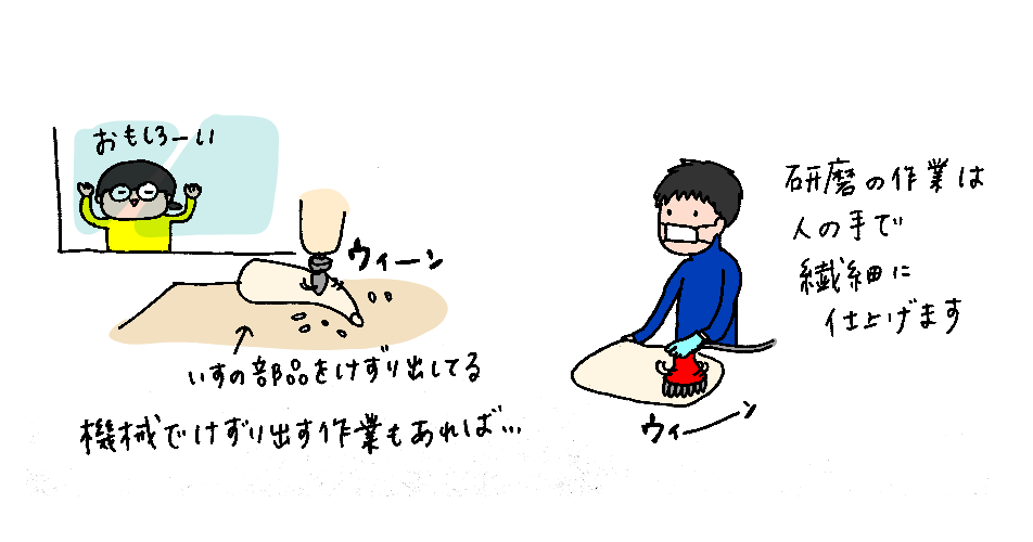f:id:aitsu-factory:20181116181341p:plain