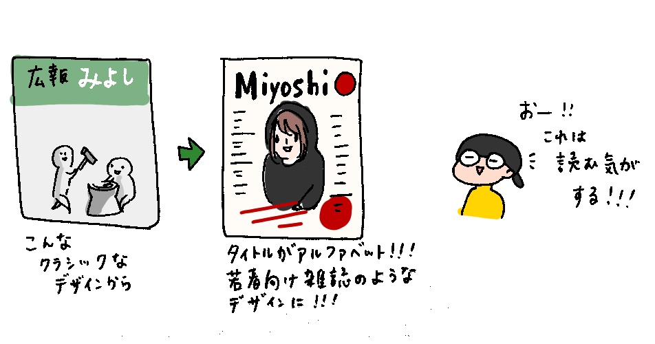 f:id:aitsu-factory:20181128085716j:plain