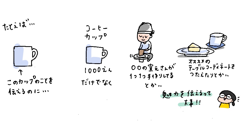 f:id:aitsu-factory:20181128085839j:plain