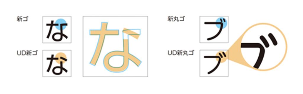 f:id:aitsu-factory:20181128090802p:plain