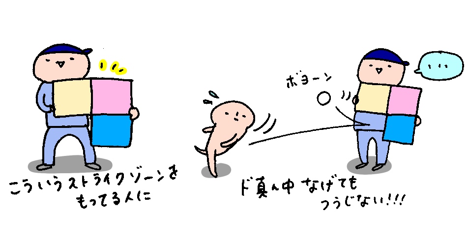 f:id:aitsu-factory:20181203132544j:plain