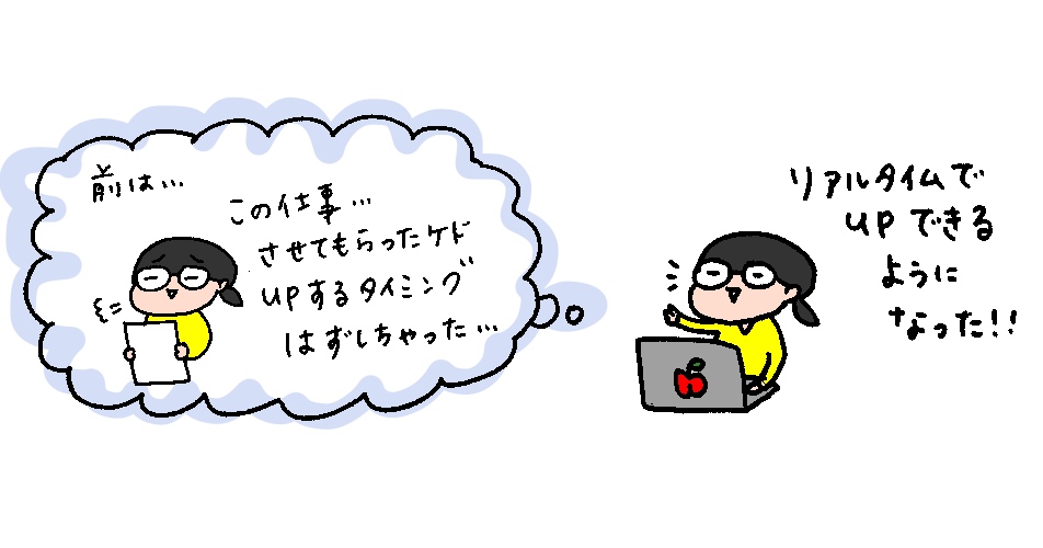 f:id:aitsu-factory:20181207095747j:plain