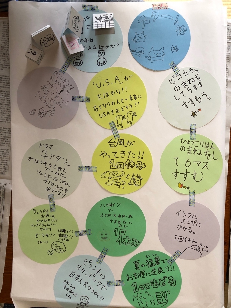 f:id:aitsu-factory:20181228004958j:plain f:id:aitsu-factory:20181228004958j:plain