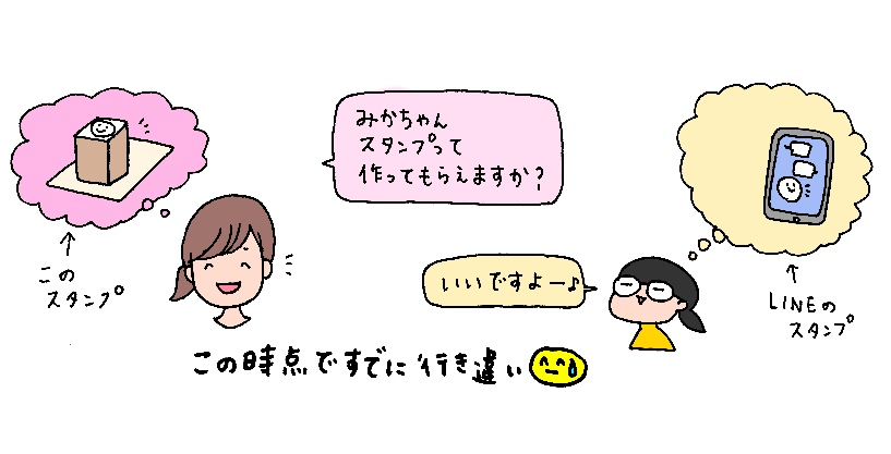 f:id:aitsu-factory:20190110095637j:plain