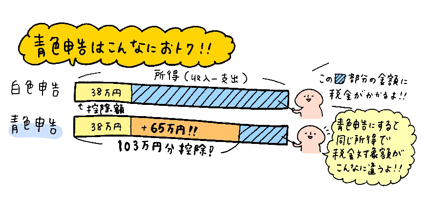 f:id:aitsu-factory:20190127143234j:plain