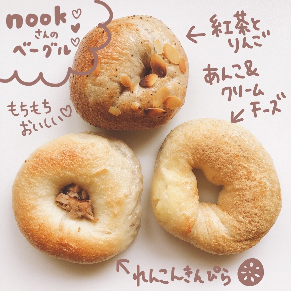 f:id:aitsu-factory:20190207011523j:plain