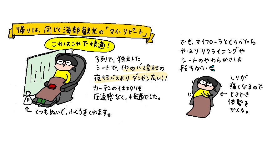 f:id:aitsu-factory:20190221012154j:plain