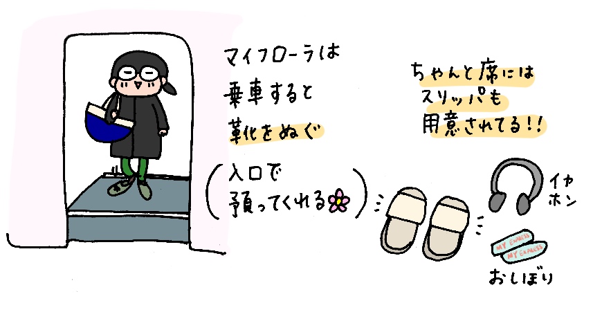 f:id:aitsu-factory:20190221012216j:plain