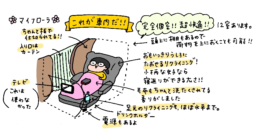 f:id:aitsu-factory:20190221012258j:plain